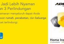 RUMAH AMAN SAAT MUDIK LEBARAN