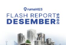 Akhir 2025 Tunjukkan Pergeseran Tren Konsumen Fokus pada Kawasan Mobilitas Tinggi