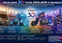 Memahami Peran Teknologi dalam Produktivitas dan Hiburan Masyarakat Modern Erajaya