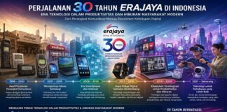 Erajaya