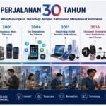 Erajaya_KT8