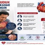 Angin Duduk Jadi Sorotan, Daewoong dan PERKI Edukasi Publik Angin Duduk