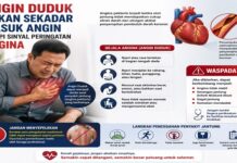 Angin Duduk Jadi Sorotan, Daewoong dan PERKI Edukasi Publik Angin Duduk