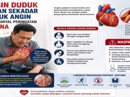 Angin Duduk Jadi Sorotan, Daewoong dan PERKI Edukasi Publik Angin Duduk