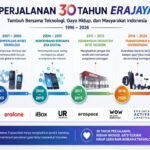 Erajaya_KT5