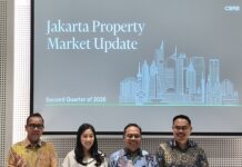 Konsep TOD Sap Membentuk Pengembangan Kota Masa Depan