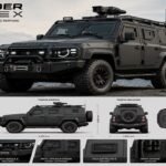 Defender Vertex