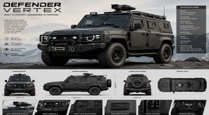 Defender Vertex