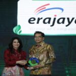 Erajaya