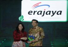 Erajaya