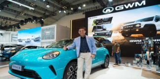 GWM Indonesia