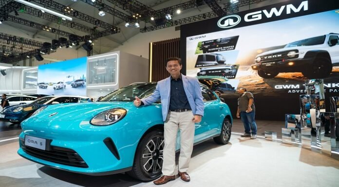 GWM Indonesia