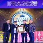 IFRA