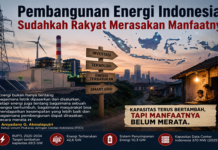 Pembangunan Energi Indonesia, Sudahkah Rakyat Merasakan Manfaatnya? IEE Series
